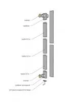 вентиляция для бани сталь-мастер кубасту горизонтальная, нерж.(aisi 430/0,5мм)